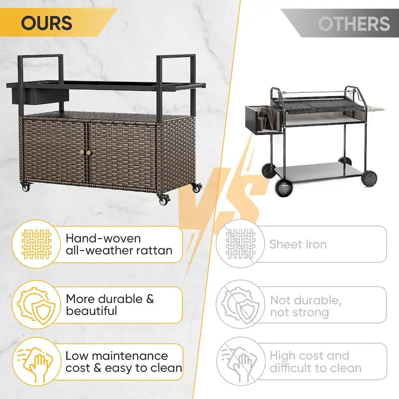 Outdoor Rolling Grill Cart Table with Wheels