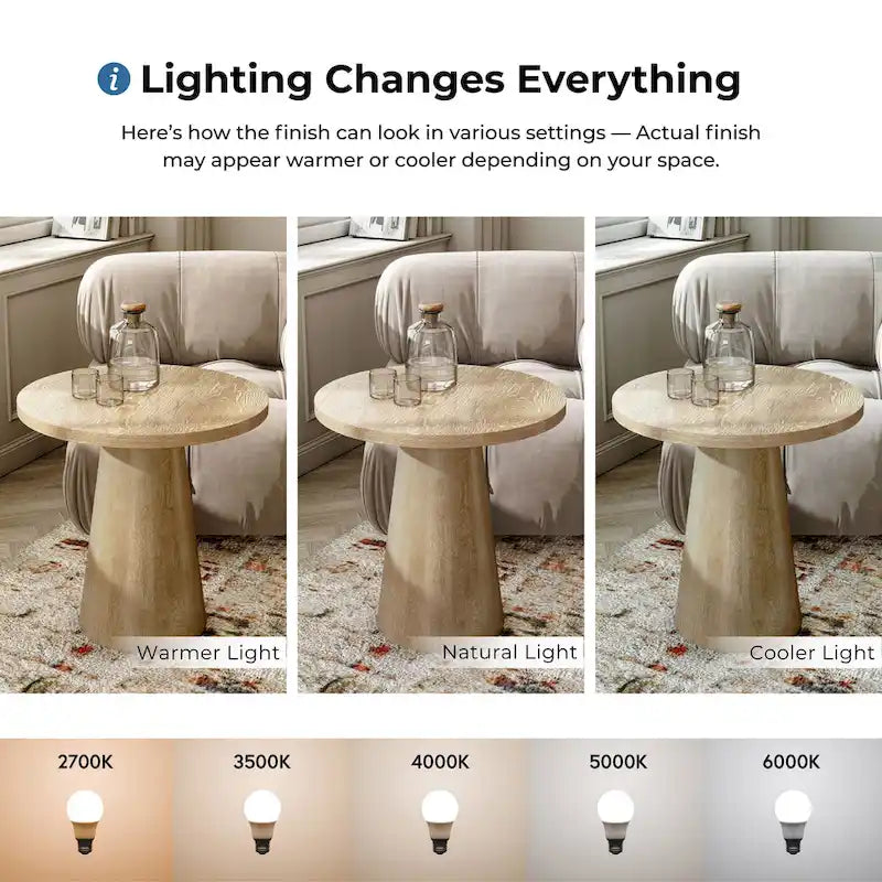 Modern Round Solid Wood Pedestal End Table